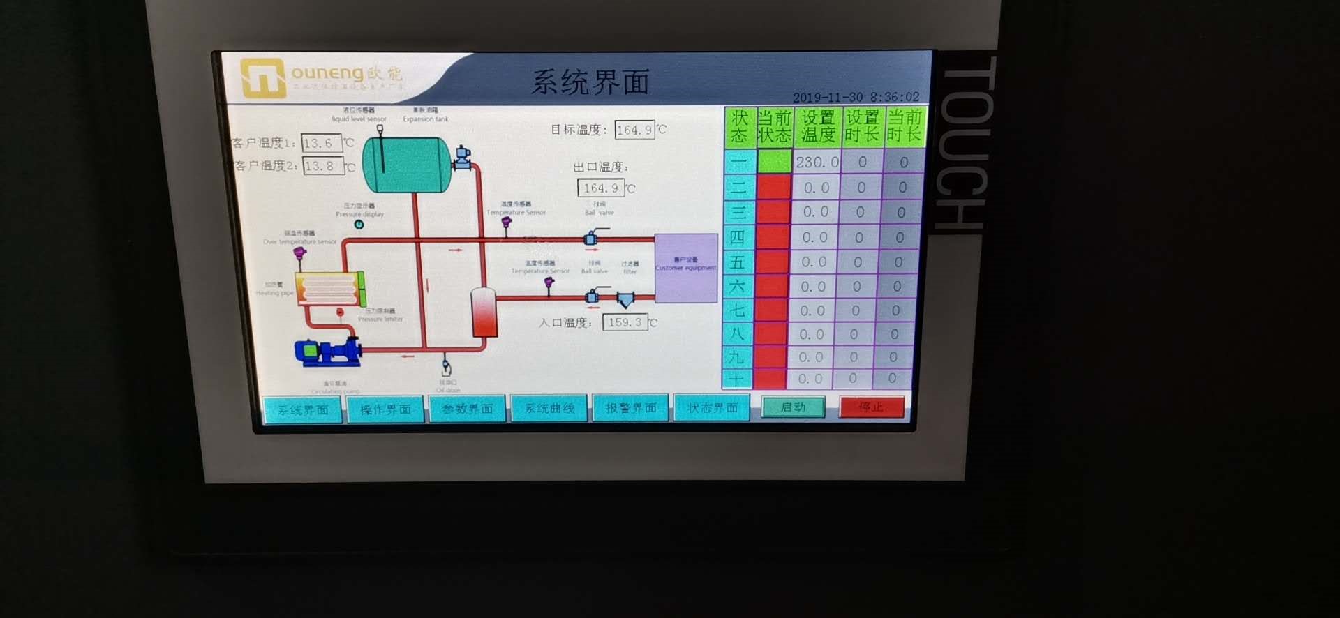 模溫機(jī)系統(tǒng)